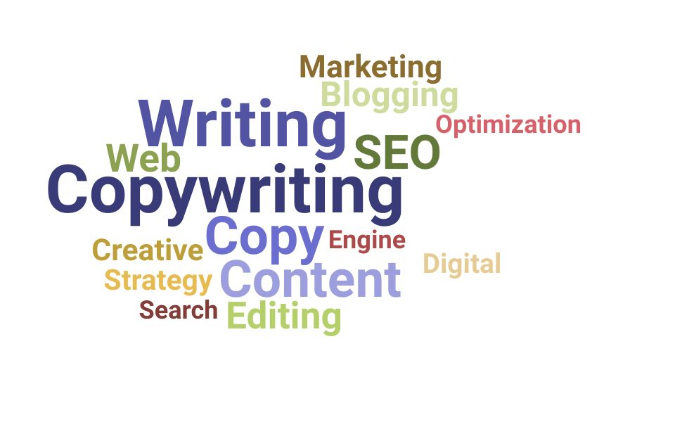 Copywriting