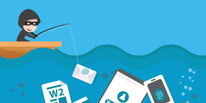 Phishing